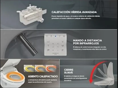 Foto 5 de LEEVENTUS J430R — Bidé Electrónico Alemán con Depósito de Auto-Vaciado y Boquilla LED de Acero Inoxidable
