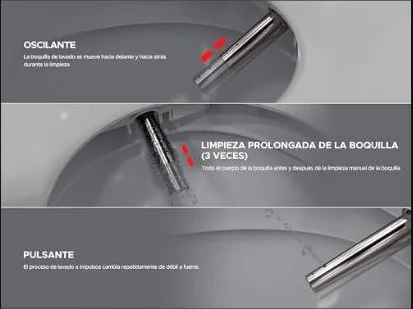 Foto 7 de LEEVENTUS J430R — Bidé Electrónico Alemán con Depósito de Auto-Vaciado y Boquilla LED de Acero Inoxidable